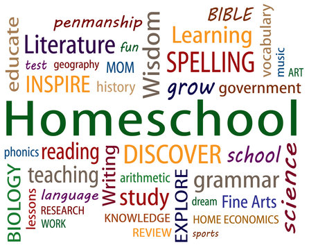 Homeschool Word Cloud