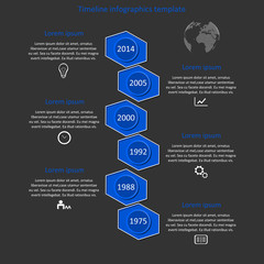 Infographic timeline vector. Company history template. Biggest milestones and events with descriptions.