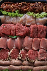 Cercles muraux Viande Small pieces of meat