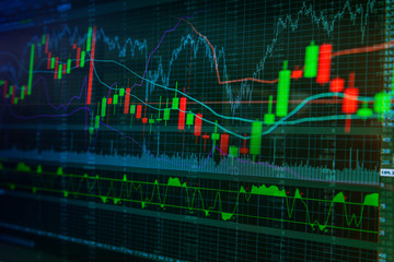 screen design of Stock market chart