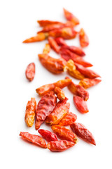 Dried mini chili peppers.