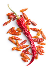 Dried chili peppers.