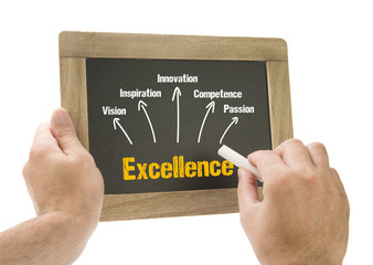Hand writing Exellence concept on chalkboard
