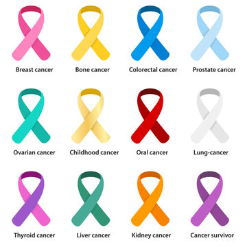 Awareness ribbons set. collection ribbons with awareness cancer. Ribbons with an explanation. Breast cancer,bone,colorectal,prostate,ovarian,oral, lung-cancer, thyroid,liver, kidney,cancer survivor