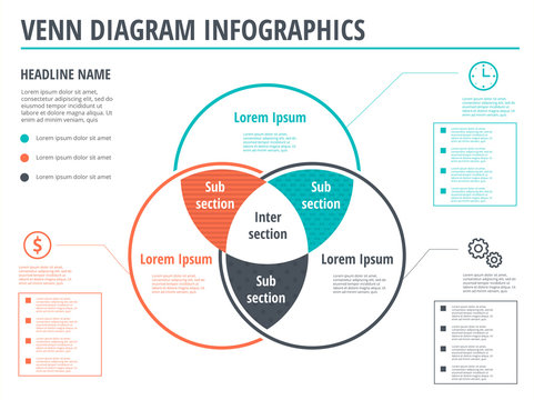 Venn diagram circles infographics template design. Vector overlapping shapes