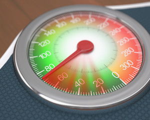 Analogue scale showing the movement on weight gain.