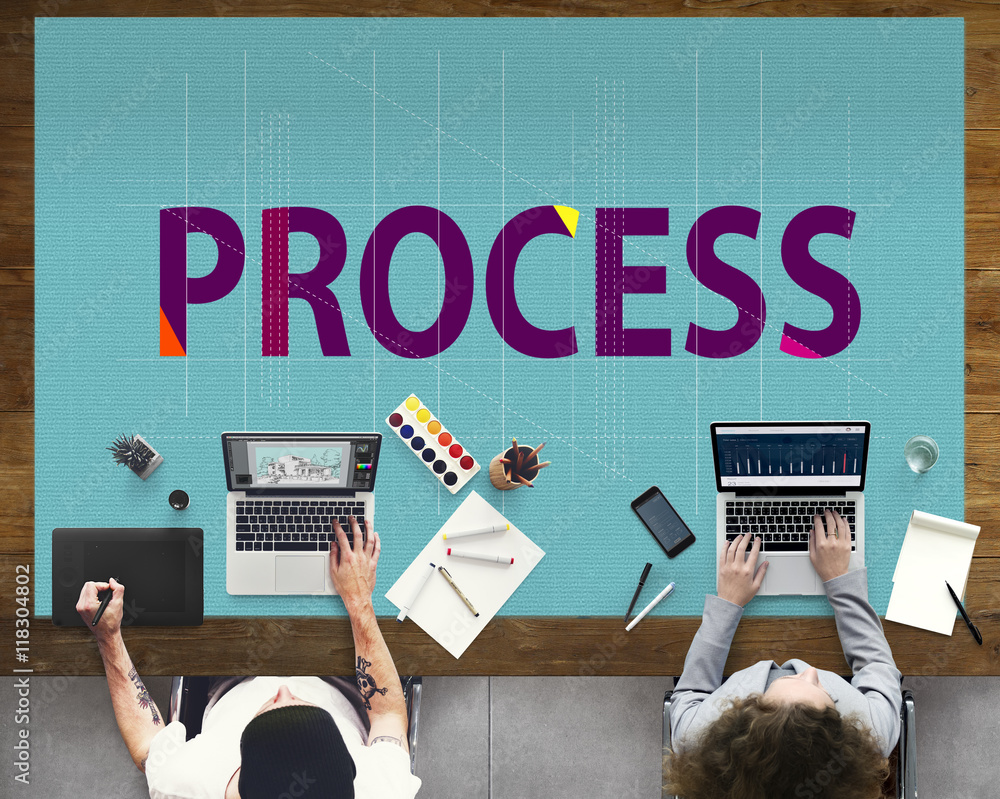 Poster process method strategy operation procedure concept