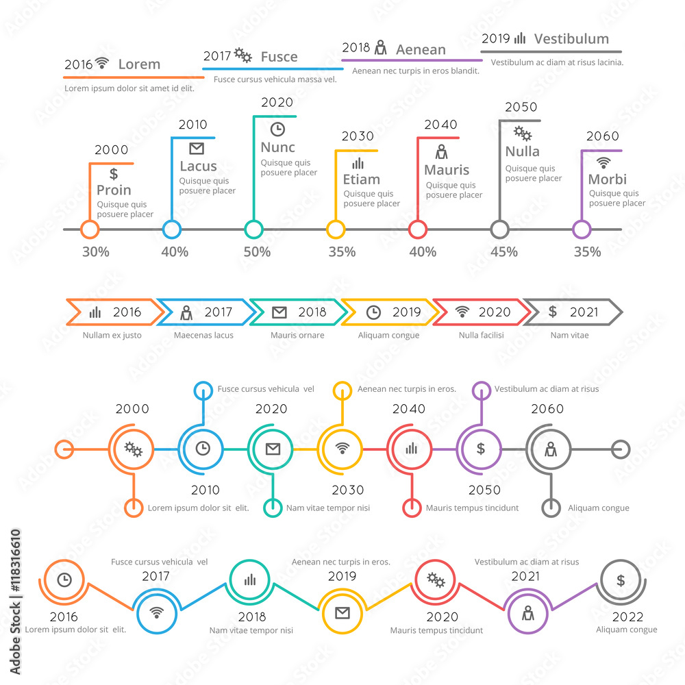 Poster thin line timeline charts vector templates set for business presentation