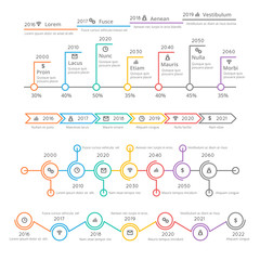 Thin line timeline charts vector templates set for business presentation
