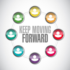 keep moving forward diagram sign concept