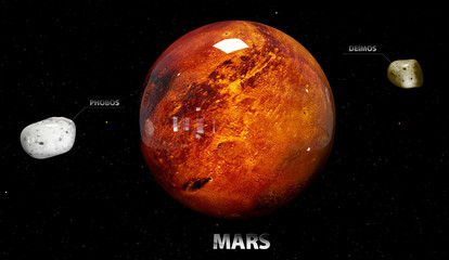 Naklejka premium 3d illustration of Mars of moons and star. Elements of this imag