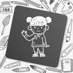 Chinese woman doodle