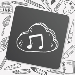 internet cloud doodle drawing