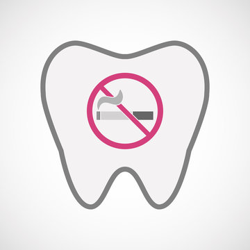recommend clip art: Isolated line art tooth icon with  a no smoking sign