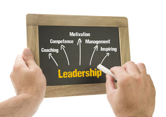 Hand writing Leadership concept on chalkboard
