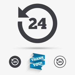 24 hours customer service. Clock support.
