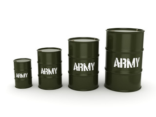 3D rendering army barrels