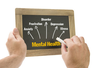Hand writing Mental Health on chalkboard