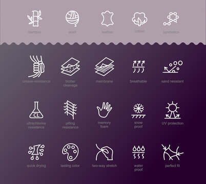 Fabric Technology And Properties Vector Icon Set