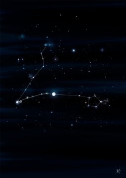 Pisces constellation drawing on its real sky location