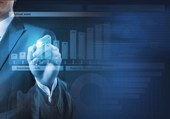 Sales analysis and report