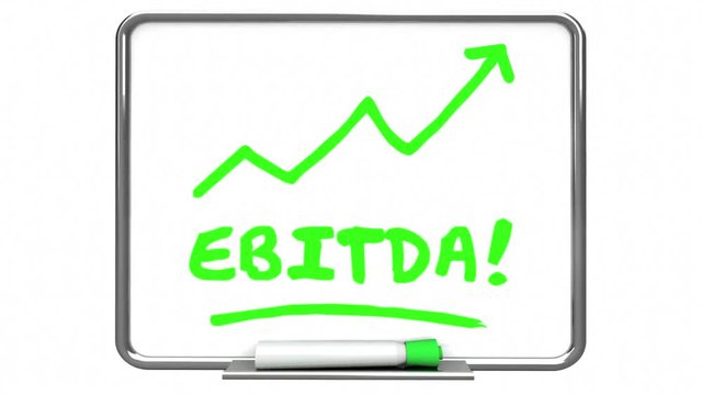 EBITDA Earnings Accounting Profit Revenue Erase Board 3d Animation