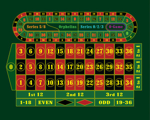 Traditional European Roulette Table vector illustration