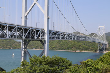 しまなみ海道