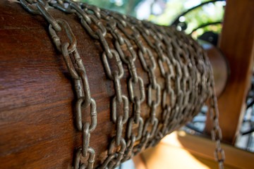 Chains on water well