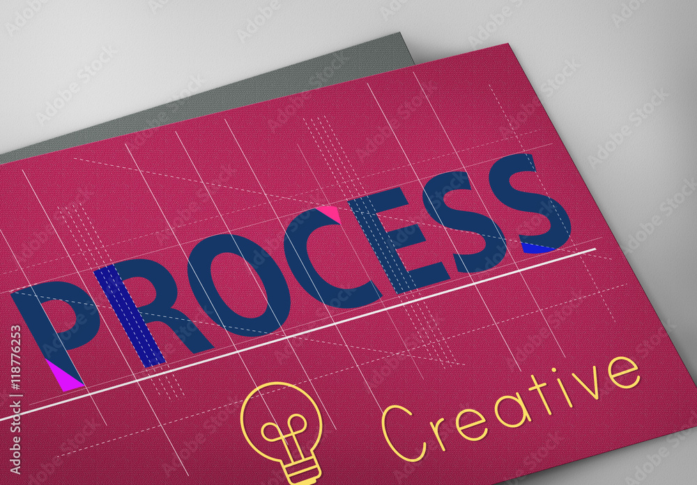 Poster process method strategy operation procedure concept