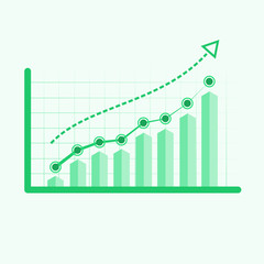 increasing bar chart