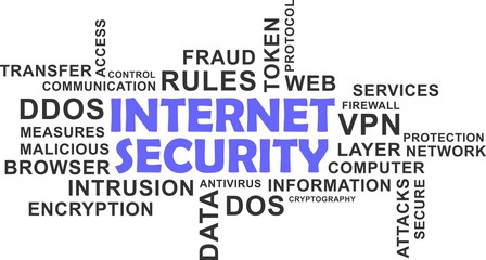 word cloud - internet security