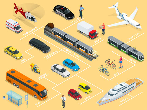 Flat 3d Isometric High Quality City Transport Car Icon Set. Car, Van, Cargo Truck, Mini, Bus, Scooter, Bike, Airplane, Ambulance, Police, Taxi, Metro, Train. Set Of Urban Public And Freight Transport