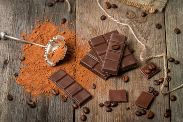 Cocoa Powder and Dark Chocolate