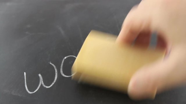 Worry written in white chalk on blackboard with eraser being wiped clean.