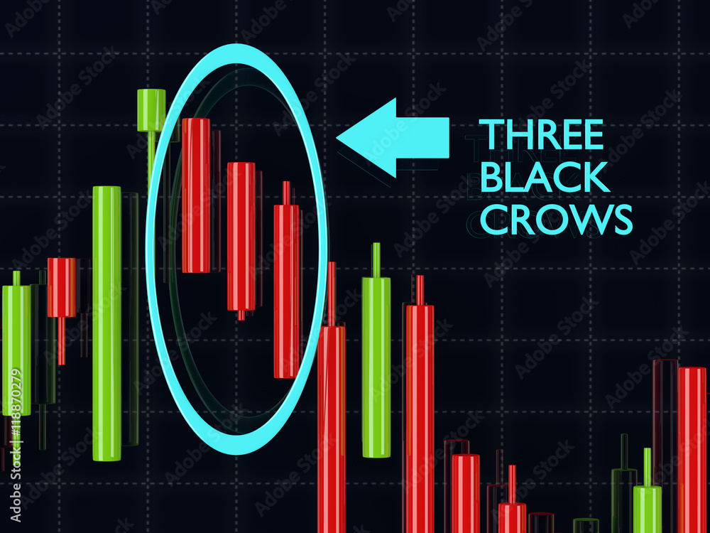Poster 3d rendering of forex candlestick three black crows pattern over