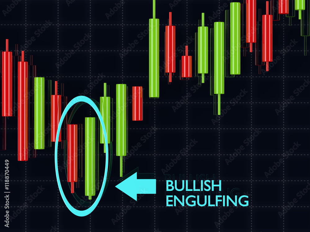 Poster 3d rendering of forex candlestick bullish engulfing pattern over