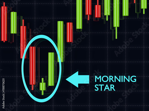 Forex the star online