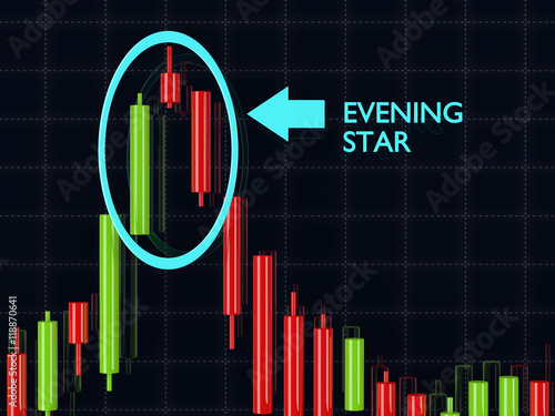 Forex evening star pattern