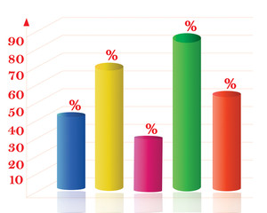 Abstract 3D statistics, business profit and loss background. EPS