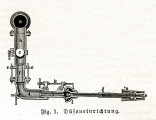 Nozzle for blowing air into a furnace (from Meyers Lexikon, 1895, 7 vol.)