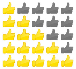 Bewertung System von eins bis fünf Daumen hoch