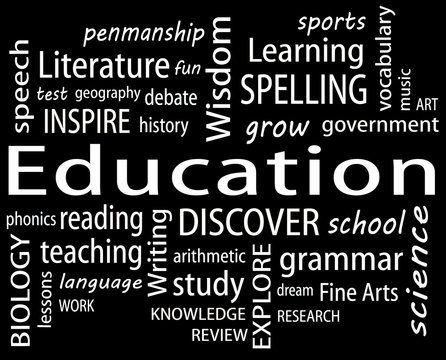 Education Word Cloud