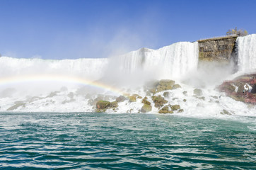 Niagara Falls Landscape, Ontario Canada