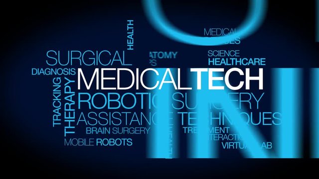 Medical Technology robotic surgergy medtech devices surgical robots blue words tag cloud text animation