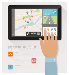 Gps navigation