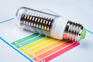 energy rating chart