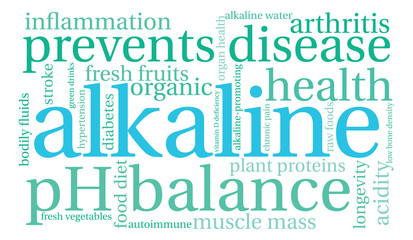 Alkaline Word Cloud