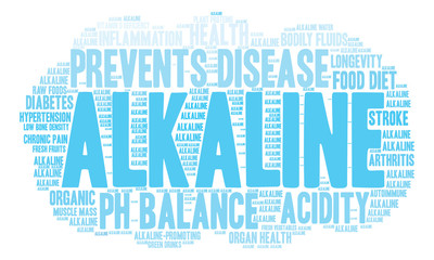 Alkaline Word Cloud