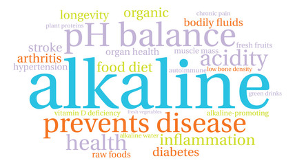 Alkaline Word Cloud